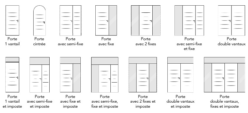 visuel détaillant toutes les configurations de portes d'entrée possibles, allant de la porte 1 vantail à une porte double vantaux fixes avec imposte.