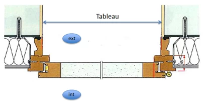 schema pose en applique - prise de dimensions porte entree