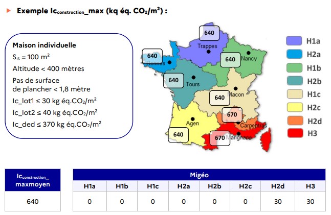 Ic construction max par région