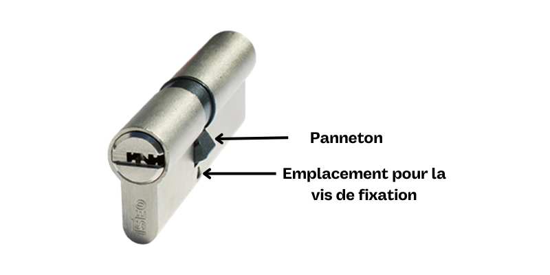 schéma explicatif d'un barillet de porte d'entrée