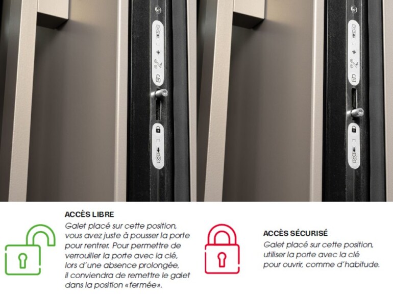 Piece Detachee Porte Bel M