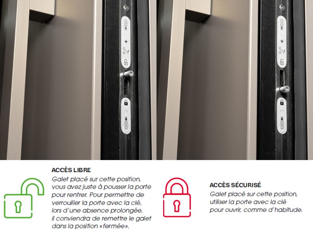 explications fonctionnement serrure avec fonctionnalité accès libre